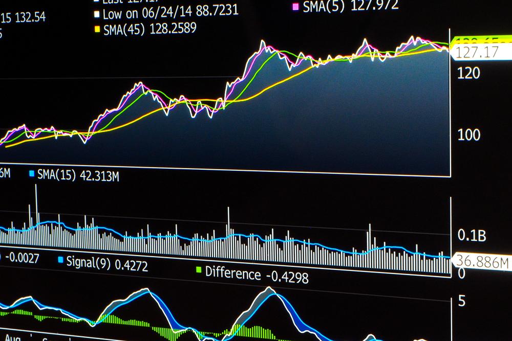 La valeur du jour à Wall Street - Les tensions géopolitiques Etats-Unis/Venezuela profitent au secteur pétrolier outre-Atlantique