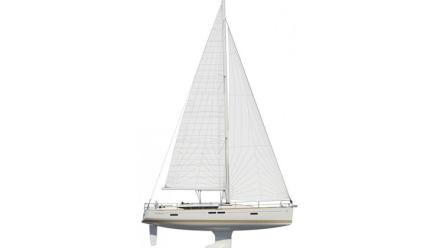 Beneteau : peu d'évolution après la réorganisation aux États-Unis