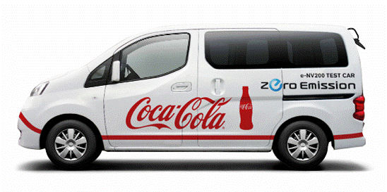 Coca-Cola : ça pétille !