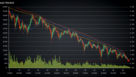 Ouverture Paris : le CAC40 sans véritable direction, proche des 8.000 points