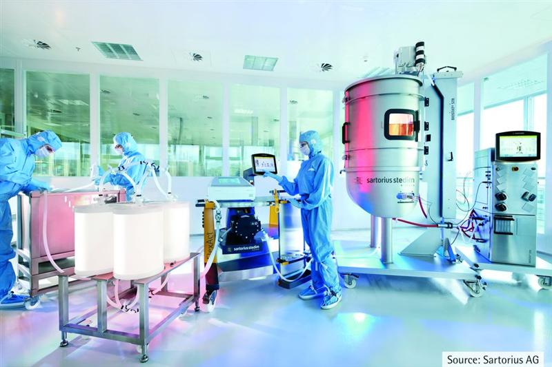 Sartorius Stedim Biotech : grosse volatilité