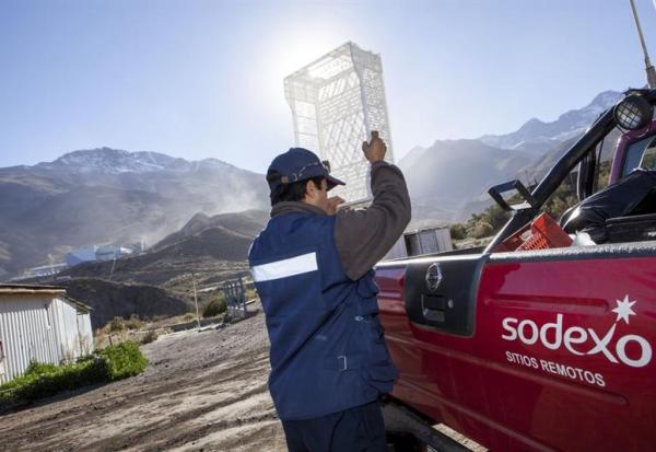 Sodexo : perspectives confirmées pour l'exercice 2027